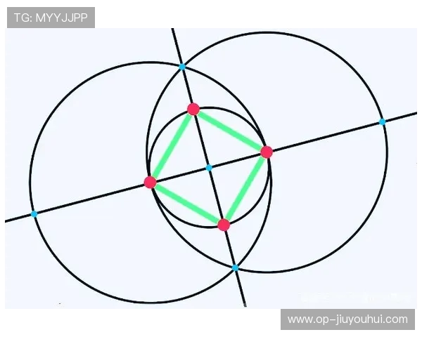 足球场地圆规作图法与技巧详解及其在实际绘制中的应用分析